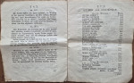 Regl vd Sociëteit v Onderl. Bystand bij brand Warffum 1794